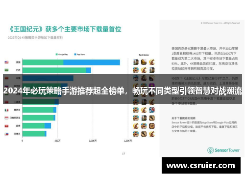 2024年必玩策略手游推荐超全榜单，畅玩不同类型引领智慧对战潮流