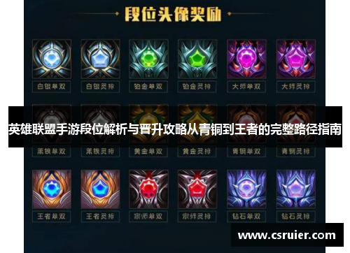 英雄联盟手游段位解析与晋升攻略从青铜到王者的完整路径指南